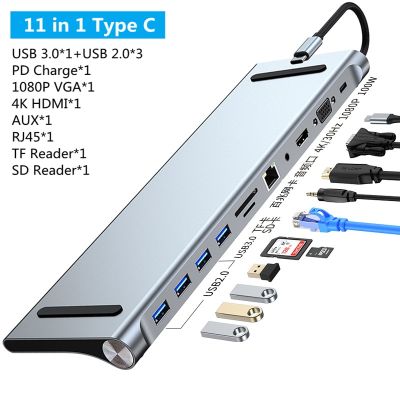 8/11/12-In-1 Type C ด็อค USB C Hub ตัวแยก3.0ตัวแปลงแบบหลายพอร์ต4K HDMI RJ45 Sd/tf VGA HDMI PD สำหรับแล็ปทอปแมคบุ๊ค Ipad
