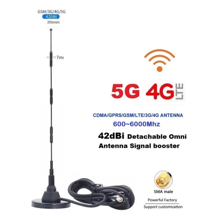 4g-wifi-router-เสาอากาศ-42dbi-signal-booster-สำหรับพื้นที่-จุดอับ-3g-4g-ตาม-บ้านพัก-คอนโด-รีสอร์ท