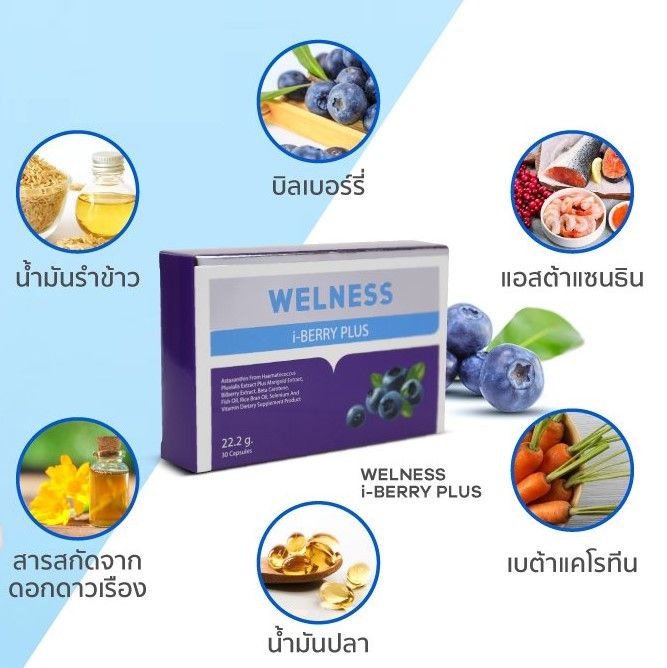 welness-i-berry-plus-ทีวีไดเร็ค-ขนาด-30-แคปซูล-จำนวน-2-กล่อง-แถม-welness-vitamin-2-กระปุก-มีของแถม