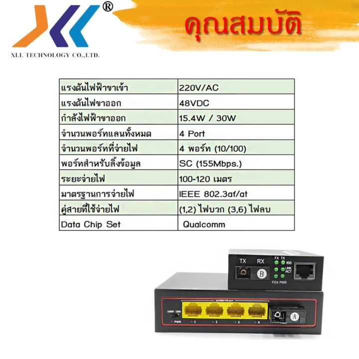 สินค้าขายดี-media-converter-fiber-sc-poe-switch-4-port-สินค้าขายเป็นคู่tx-rx-ที่ชาร์จ-แท็บเล็ต-ไร้สาย-เสียง-หูฟัง-เคส-ลำโพง-wireless-bluetooth-โทรศัพท์-usb-ปลั๊ก-เมาท์-hdmi-สายคอมพิวเตอร์