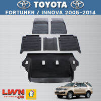 ผ้ายางปูพื้นรถเข้ารูป รุ่น Toyota Fortuner/INNOVA 2006-2014 (SUV) เข้าชุด ขอบยกสูงกันน้ำหก มีรับประกันทุกชิ้น เกรด Premium สามารถยกทำความสะอาดง่าย