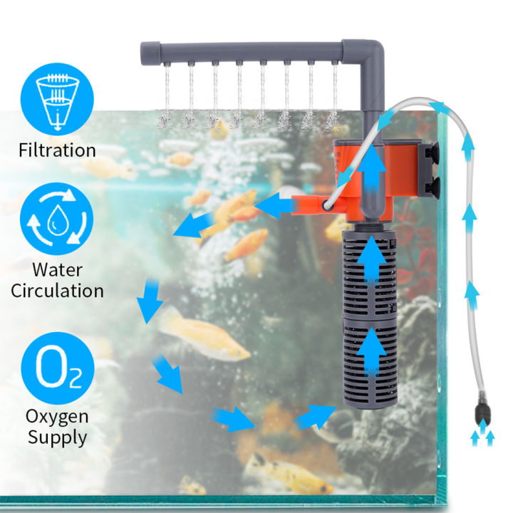 kkmoon-3w-5w-3-in-1ฟองน้ำกรองตู้ปลาขนาดเล็กตัวกรองปั๊มลมเงียบสำหรับถังปลาขนาดเล็กทุกชนิดกรองออกซิเจน