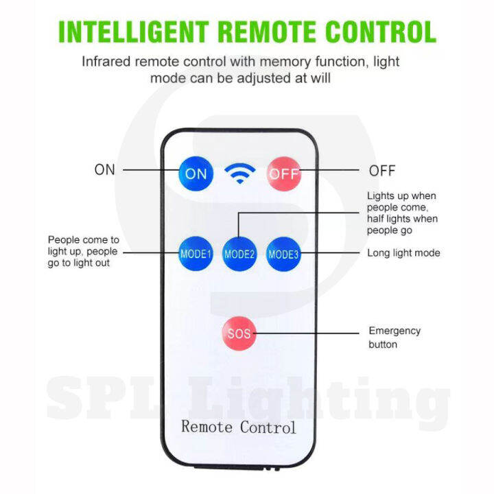 ไฟกลางคืน-ไฟโซล่าเซลล์-ไฟติดผนัง-ไฟติดผนังโซล่าเซลล์-กันน้ำ-ฟ้าผ่า-โคมไฟโซลาเซลล์-ไฟ-led-3-โหมด-พร้อมรีโมท-ติดผนัง-solar