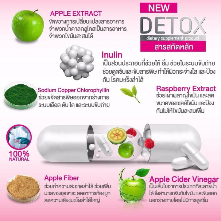 โปรสุดคุ้ม-ส่งฟรี-มีของแถม-vs9-detox-วีเอสไนน์-ตัวช่วยหุ่นสวย-ดีท็อกซ์-3กล่อง-แถม-1-กล่อง-4-กล่อง