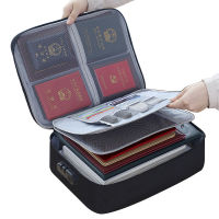Travel Password lock storage bags Multi-layer Waterproof Document bag bank card U Disk organizer passport accessories handbag