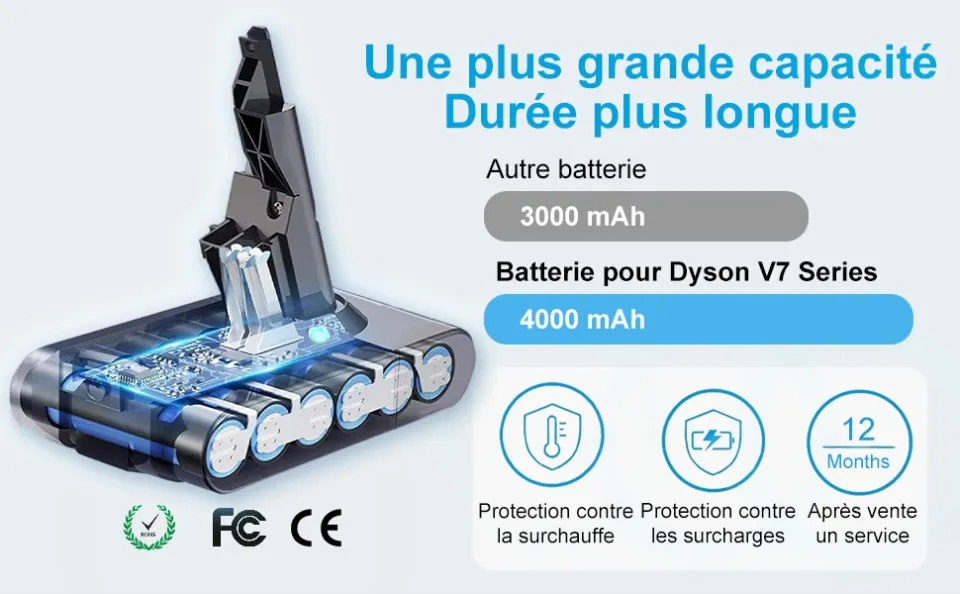 6000mAh V10 Batterie de Remplacement pour Dyson V10 Séries