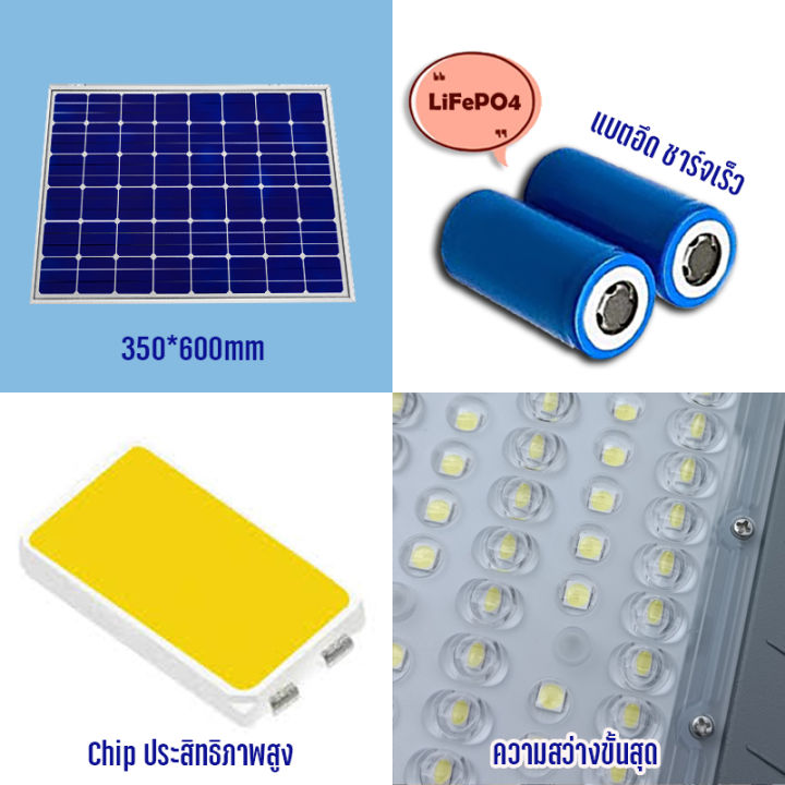 xigzag-ไฟถนนโชล่าเซลล์-โคมไฟโซล่าเซล-โคมไฟถนน-แผงเซลล์แสงอาทิตย-streetlight-solar-led-2000w-แบรนด์xigzag