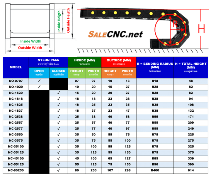 กระดูกงูร้อยสายไฟ-cable-drag-chain-แบบมีตัวปิด-ขนาด-25-57-mm-r55