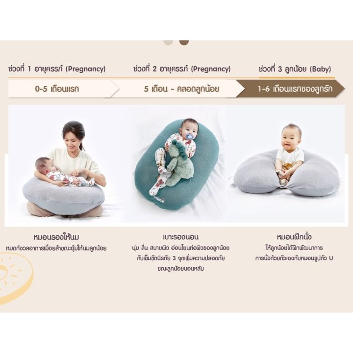 unilove-รุ่น-hopo-8-in-1-multi-pillow-หมอนอเนกประสงค์-เพื่อคุณแม่ตั้งครรภ์และลูกน้อย-นำเข้าจากประเทศอังกฤษ