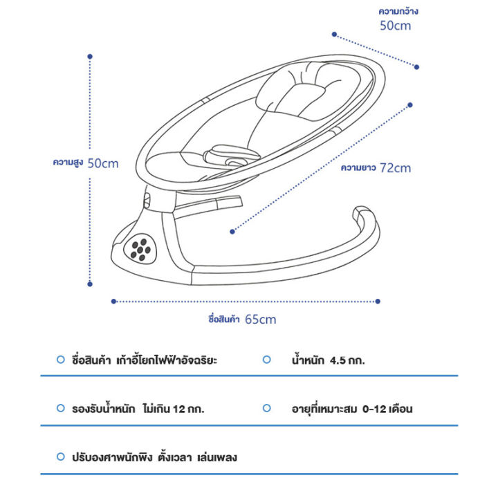 เปลไกวไฟฟ้า-เปลเด็ก-เปลโยกเด็กอ่อน-เปลเด็กไฟฟ้า-เปลไฟฟ้าเด็ก-เปลโยกเด็กไฟฟ้า-พร้อมรีโมท-มีดนตรีเปลไกว-เก้าอี้โยกไฟฟ้าอัจฉริยะ-กล่อมเ