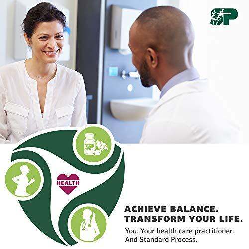 [PREORDER] Standard Process MinChex Whole Food Nervous System