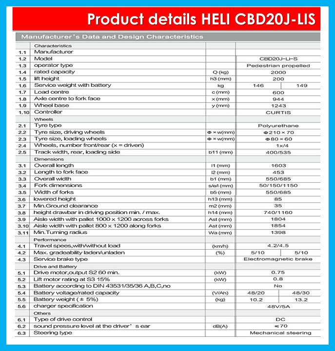 heli-cbd20jlis-งากว้าง-550-ยาว1150mm-แบตเตอรี่ลิเธียม-รับน้ำหนัก2000-กิโลกรัม-ออกใบกำกับภาษีได้-ประหยัด-คุ้มค่า-มีบริการจัดส่งฟรี