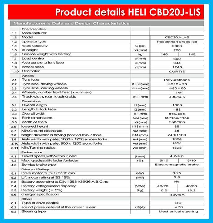 heli-cbd20jlis-งากว้าง-550-ยาว1150mm-แบตเตอรี่ลิเธียม-รับน้ำหนัก2000-กิโลกรัม-ออกใบกำกับภาษีได้-ประหยัด-คุ้มค่า-มีบริการจัดส่งฟรี