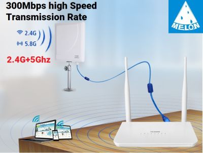 ขยายสัญญาณไวไฟ Repeater ระยะไกล Router+USB Wifi 600Mbps Dual Band 2.4G+5GHz รับสัญญาณ Wifi ระยะไกล แล้วปล่อย Wifi ต่อผ่าน router ให้อุปกรณืต่างๆ ใช้งาน
