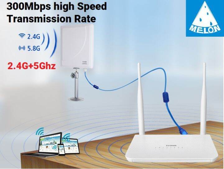 ขยายสัญญาณไวไฟ-repeater-ระยะไกล-router-usb-wifi-600mbps-dual-band-2-4g-5ghz-รับสัญญาณ-wifi-ระยะไกล-แล้วปล่อย-wifi-ต่อผ่าน-router-ให้อุปกรณืต่างๆ-ใช้งาน