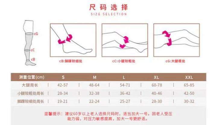 neizmell-1คู่ระดับ3-midcalfถุงเท้ากันกระแทก30-40mmhgเปิดนิ้วเท้าโป่งขดถุงน่องเส้นเลือดใหญ่เข่าด้านล่างสำหรับผู้หญิง-ผู้ชาย