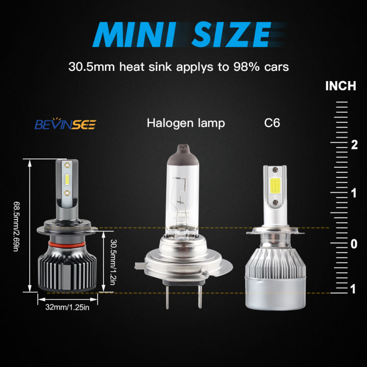bevinsee-led-bulb-h7-h4-h8-hb3-hb4-led-lights-h1-h3-h11-h9-9005-9006-9012-car-bulbs-12v-24v-6000k-white-6000lm-headlight-lamp