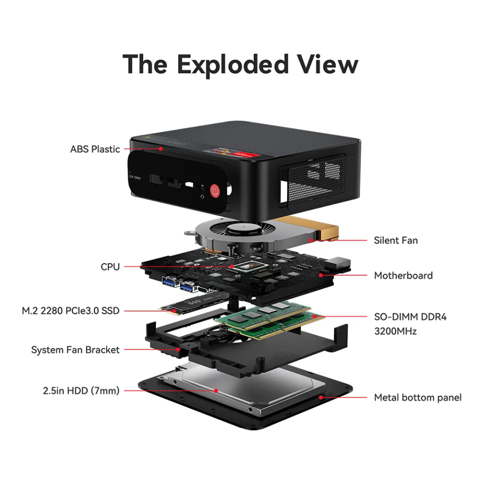 Beelink Mini PC, AMD Ryzen 7 5700U 8C16T, up to 4.3GHz, 16GB DDR4 500GB M.2  NVMe SSD, SER5 Pro Mini Desktop Computer Support 4K@60Hz Triple