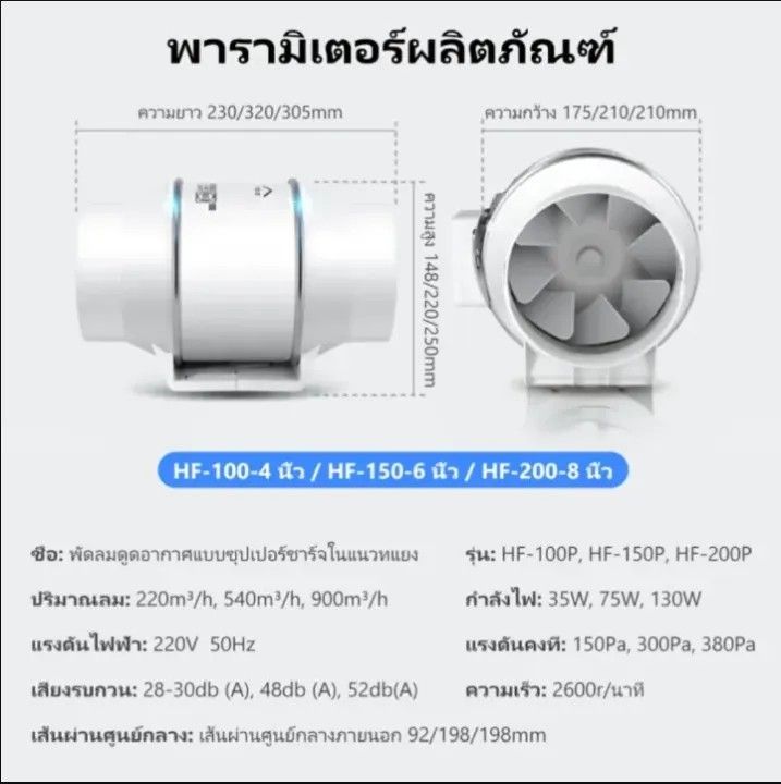 พัดลมดูดอากาศ-พัดลมระบายอากาศ-4-นิ้ว-6-นิ้ว-8-นิ้ว-พัดลมดูดควัน-220v-พัดลมดูดควัน-2600-r-min-พัดลมห้องครัว-พัดลมดูดควัน-พัดลมดูดควันไฟ