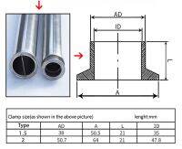 2 "หลอดกลั่นพร้อมที่หนีบด้านล่าง2" การชงที่บ้านใช้แท่นน้ำกลั่นเบียร์วิสกี้อุปกรณ์กลั่นไวน์