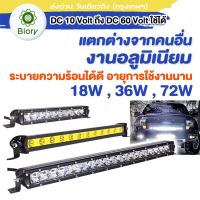 Biory ไฟสปอร์ตไลท์ LED 18W 36W DC10 ถึง 60Volt ไฟตัดหมอก ไฟ LED ติดรถยนต์ ไฟ ไฟสปอร์ตไลท์รถ ไฟรถยนต์ กันน้ำ ไฟกันชน กันชน ไฟLED ไฟ led 083 E01 2SA