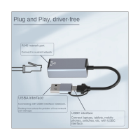 USB ประเภท C ถึง RJ45สายการ์ดเน็ตเวิร์ก USB ความเร็วสูง USB 3.0เป็นอะแดปเตอร์อีเธอร์เน็ตสำหรับการ์ดเน็ตเวิร์กแล็ปท็อป PC 1000Mbps