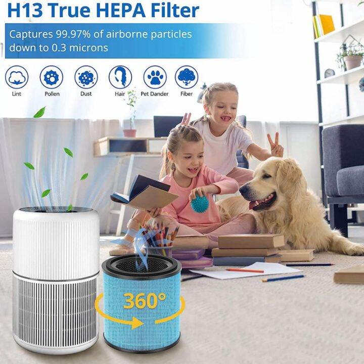 ap0601-air-purifier-replacement-filter-parts-kit-for-airto-4-stage-h13-true-hepa-filter-ap0601-rf-filters-2-pack