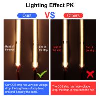 FOB COB LED Strip Light Kit with Power Supply Dimmer 3mm 5mm 8mm 10mm Width Linear High Density Dimmable LED Tape Bar Lights 5m