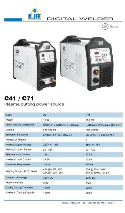 เครื่องเชื่อม-c71-plasmavector-เยอรมัน-technology