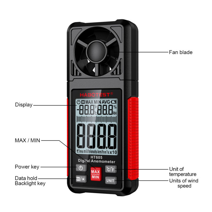 habotest-ht605-เครื่องวัดความเร็วลม-digital-anemometer-เครื่องวัดความเร็วลม-digital-anemometer-เครื่องวัดความเร็วลม-อุณหภูมิ-ความชื้น-พร้อมจอ-lcd-สำหรับวัดความเร็วลม-และปริมาณลม-อ่านค่าได้ชัดเจน