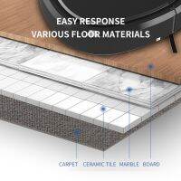 Obowai OB13เครื่องกวาดอัจฉริยะ,กวาด,Vaccuming และ Mopping, One Touch Start,ทำความสะอาดหุ่นยนต์ดูดฝุ่น