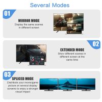 MOSHOU 8K Optical Fiber HDMI 2.1 Cable 8K 60Hz 4K 120Hz 48Gbps Ultra High Speed Dynamic HDR HDCP 2.2 &amp; 2.3 Earc For PS5 RTX4080