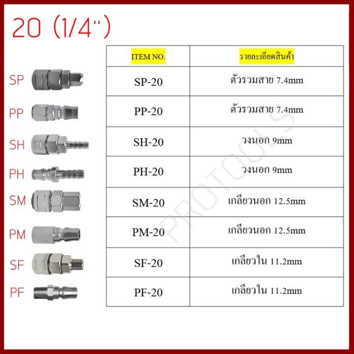 คอปเปอร์-คอปเปอร์ลม-20-30-40-1-2-1-4-3-8-ข้อต่อสวมเร็ว-ข้อต่อสายลม-คอปเปอร์เกลียว-ข้อต่อลม-sp-pp-sh-ph-sm-pm-sf-pf