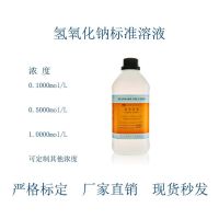 Sodium hydroxide pure water standard solution laboratory titration analytical chemistry