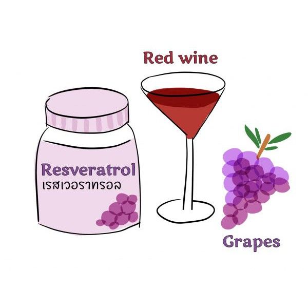 สารสกัดจากไวน์แดง-resveratrol-60-vegan-capsules-mrm