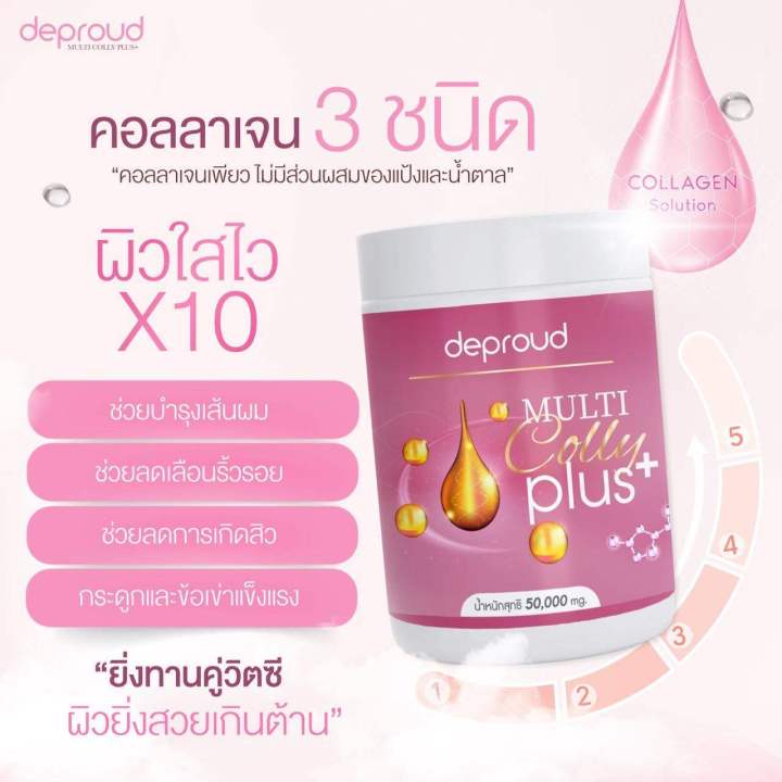 ดีพราวด์-มัลติ-คอลลี่-พลัส-deproud-multi-colly-plus-50-000-mg-น้ำหนัก-50-กรัม