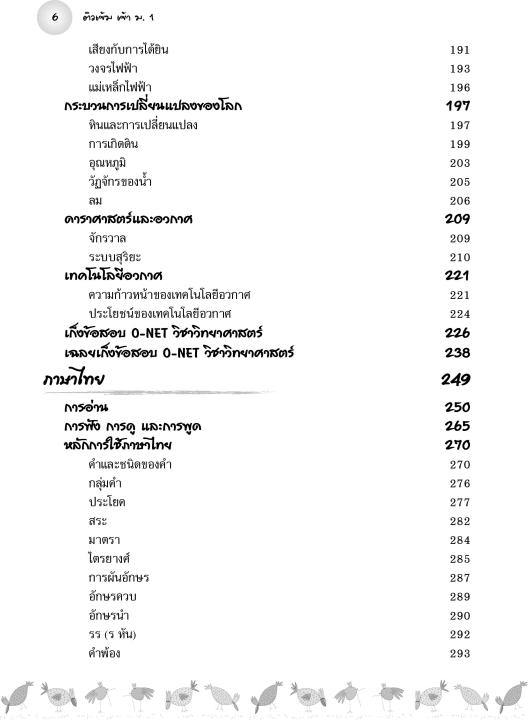 ติวเข้ม-เข้า-ม-1