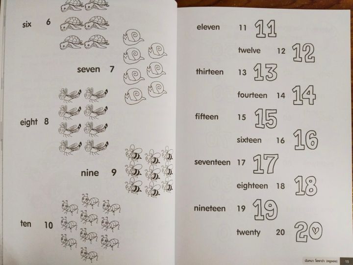 หนังสือเด็ก-ติวภาษาอังกฤษอย่างเข้มข้น-ชั้นประถมศึกษาตอนต้น-ป-1-3