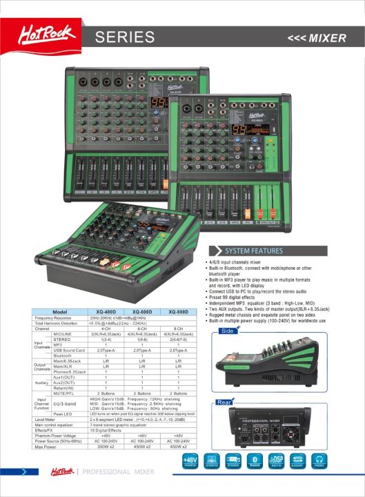 มิกซ์เซอร์-power-mixer-ยี่ห้อ-hotrock-power-mixer-รุ่น-xq-600-และ-xq-800