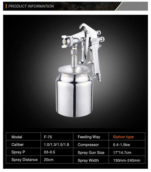 kiprun-สเปรย์มืออาชีพ-f75-400ml-เครื่องพ่นแปรงพ่นสีสเปรย์อัดอากาศเครื่องมือแปรงพ่นสีสำหรับระบายสีสำหรับรถยนต์-เฟอร์นิเจอร์