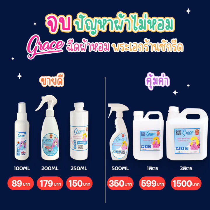 GRACE FABRIC SPRAYสีฟ้า!!!!ยอดนิยมทุกขนาดเลือกได้{ส่งไวแพ็ค1วันผ้าหอม