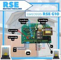 แผงควบคุมมอเตอร์ รุ่น RSE G10 *220V*⚡️ รุ่นเก่าแต่ช่างชอบ??(มอเตอร์ประตูรีโมท มอเตอร์ประตูเลื่อน)