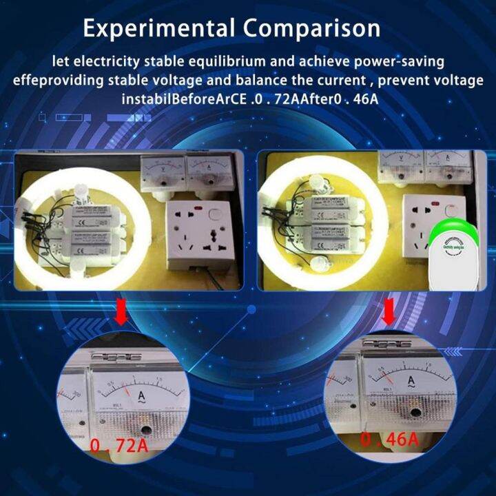 sociable-us-us-ของใช้ในครัวเรือน-eu-eu-เครื่องประหยัดพลังงาน-อุปกรณ์ประหยัดพลังงาน-ตัวประหยัดพลังงาน-กล่องประหยัดไฟฟ้า-อุปกรณ์เสียบปลั๊ก