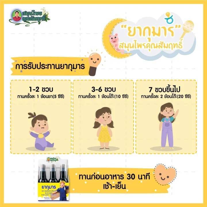 ยาซาง-ตานขโมย-ยากุมาร-1ขวด-กินเก่ง-ขับถ่ายดี-ลดเหงื่อ-หลับสนิท-สูตรใหม่สรรพคุณเเละการทานเหมือนเดิม-สำหรับเด็ก-1ขวบขึ้นไป