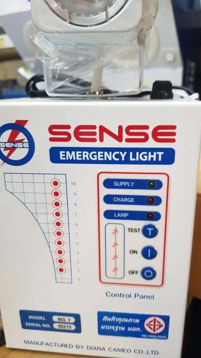 ไฟฉุกเฉิน-led-มินิ-หัวเดียว-พร้อมประกัน2ปี-รุ่นecl-1-ดับเปิดปิดเองตอนไฟดับ-ส่งฟรีและใบกำกับภาษี-1ชุด