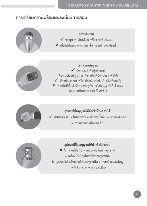 inspal-หนังสือ-ตะลุยข้อสอบ-ก-พ-ภาค-ก-ทุกระดับ-ฉบับสมบูรณ์