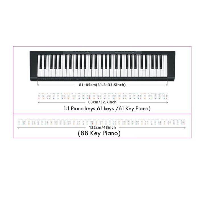 piano-keyboard-stickers-grand-electric-piano-keys-stave-notation-note-strip-label-symbol-for-beginners-students