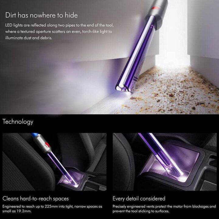 ท่อไฟฉายเครื่องมือหัวฉีดร่องแบบแคบ-led-สำหรับ-dyson-v7-v8-v10-v11-v15ชิ้นส่วนอะไหล่หัวดูดเครื่องดูดฝุ่นช่องว่าง