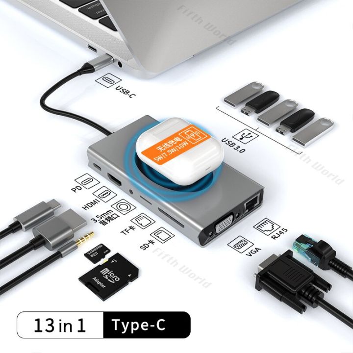 2023ใหม่-usb-c-ฮับฮับ-usb-แท่นวางมือถือ-usb-3-0-type-c-ไปยัง-hdmi-usb-ที่เข้ากันได้-usb-รางช่องยูเอสบีสำหรับแมคบุ๊กโปรแอร์แล็ปท็อป-pc-5-iin-1-feona