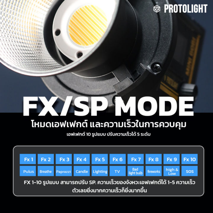 protolight-mini-60bi-ไฟled-60w-น้ำหนักเบา-ไฟต่อเนื่อง-ปรับสีได้-ไฟถ่ายรูป-vdo-ไลฟ์สด-ไฟงานแต่ง